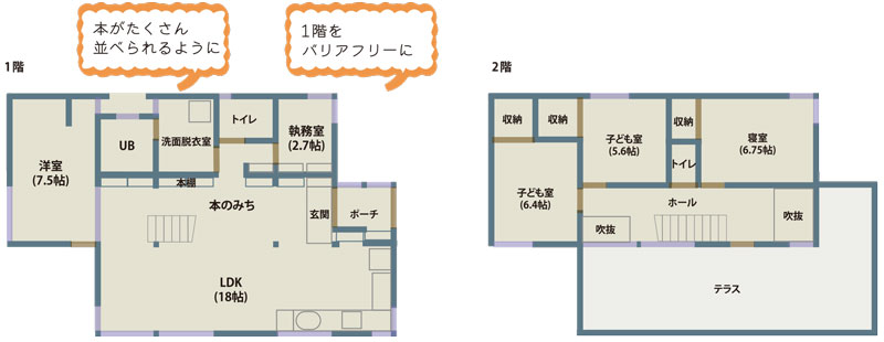 牧師館